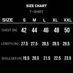 ππΆπ»ππΌπΌ π©1 π§-π¦π΅πΆπΏπ